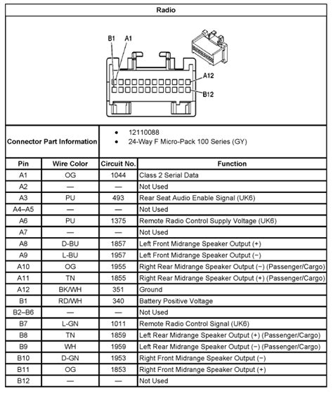 03 gmc sierra radio wiring diagram